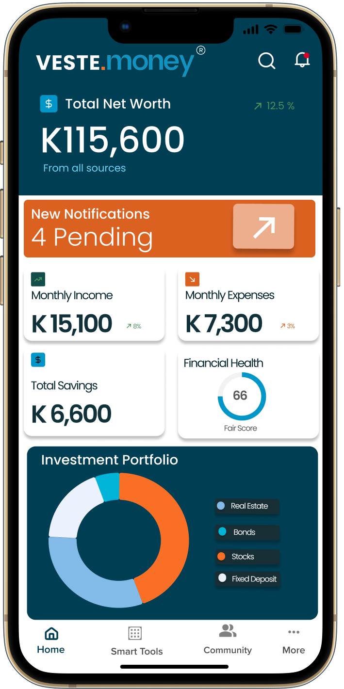 Start growing your money